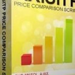 AxisITP Price Comparison Script