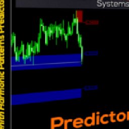 Zenith Harmonic Patterns Predictor 20% OFF