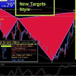 FxMath_Harmonic_Patterns_EA 45% OFF