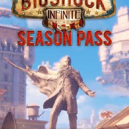 BioShock Infinite 85% OFF