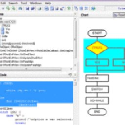 Code to FlowChart Converter 41% OFF